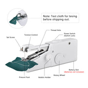 Plus Accessories Handheld Electric Sewing Machine Set